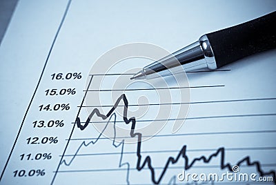 15 Percent Increase Rate Stock Photo