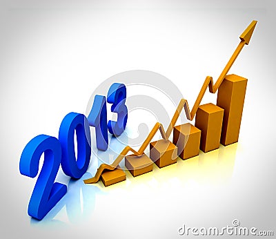 2013 Gold Bar Chart Shows Budget Stock Photo