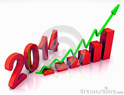 2014 Red Bar Chart Shows Budget Stock Photo