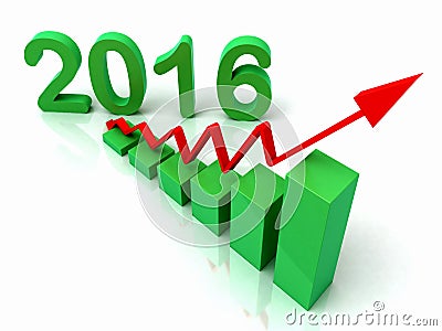 2016 Green Bar Chart Shows Budget Stock Photo