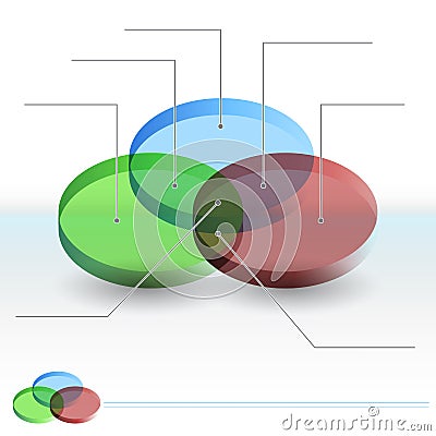 3D Venn Diagram Sections Vector Illustration