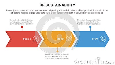 3p sustainability triple bottom line infographic 3 point stage template with arrow right direction horizontal line for slide Stock Photo
