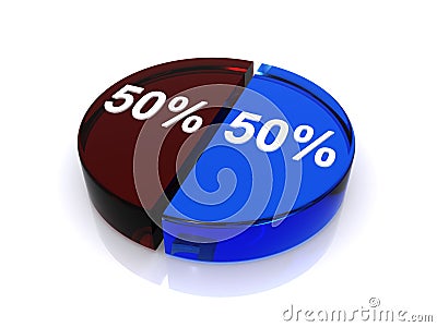 50/50 split chart Stock Photo