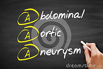 AAA - Abdominal Aortic Aneurysm acronym, concept on blackboard Stock Photo