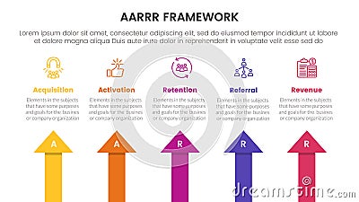 AARRR metrics framework infographic template banner with arrow shape top direction with 5 point list information for slide Stock Photo