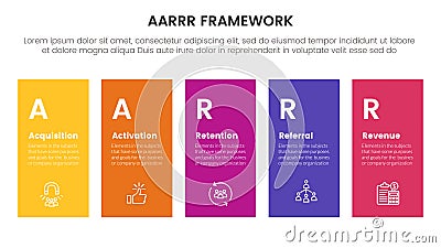 AARRR metrics framework infographic template banner with height rectangle shape balance with 5 point list information for slide Stock Photo
