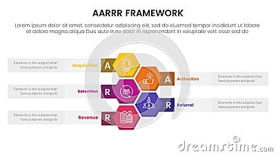 AARRR metrics framework infographic template banner with honeycomb or hexagon vertical with 5 point list information for slide Stock Photo