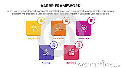 AARRR metrics framework infographic template banner with small square icon box outline badge with 5 point list information for Stock Photo