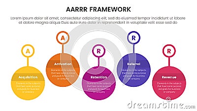 AARRR metrics framework infographic template banner with timeline big circle outline badge up and down with 5 point list Stock Photo