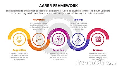 AARRR metrics framework infographic template banner with timeline circle up and down horizontal with 5 point list information for Stock Photo