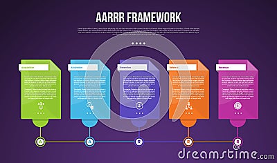 AARRR pirate metrics framework infographic template with big table box linked line on bottom dark background with 4 point for Stock Photo