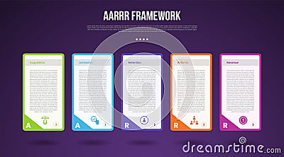 AARRR pirate metrics framework infographic template with long box table with slope edge on side with dark background with 5 point Stock Photo