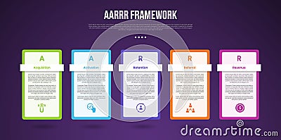 AARRR pirate metrics framework infographic template with outline box table with dark background with 5 point for slide Stock Photo