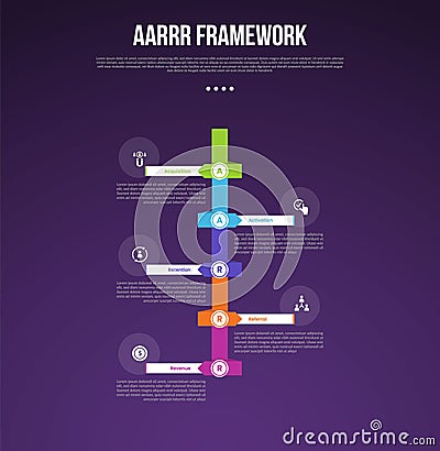 AARRR pirate metrics framework infographic template with vertical timeline and transparent circle on edge with dark background Stock Photo
