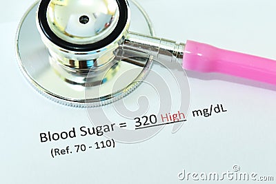 Abnormal high blood sugar test result Stock Photo