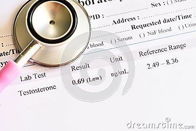 Abnormal low testosterone hormone test result Stock Photo