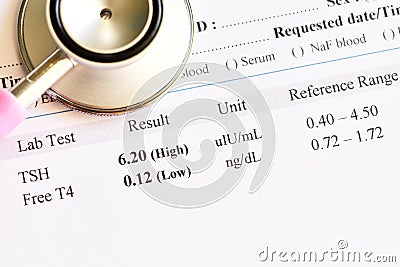 Abnormal thyroid hormone test result Stock Photo