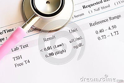 Abnormal thyroid hormone test result Stock Photo