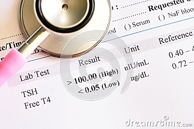 Abnormal thyroid hormone test result Stock Photo