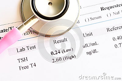 Abnormal thyroid hormone test result Stock Photo