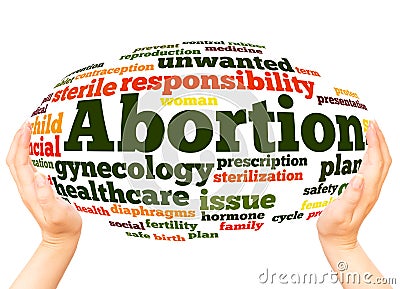 Abortion word cloud hand sphere concept Stock Photo