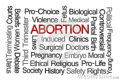 Abortion Word Cloud Stock Photo