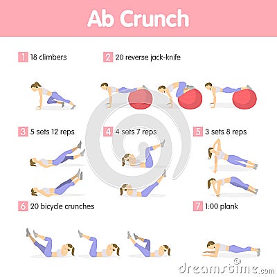 Abs exercises set. Vector Illustration