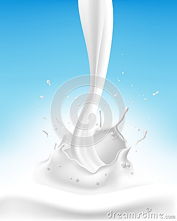 Abstract background ripple milk. Vector Illustration