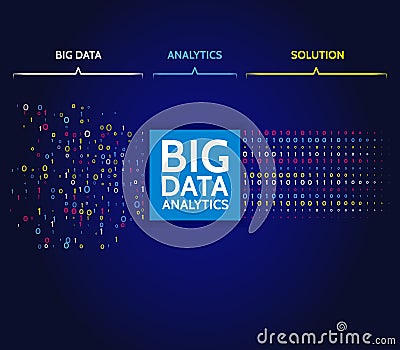 Abstract big data sorting information. Analysis of Information. Data mining. Filtering machine algorithms. Vector Illustration