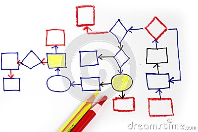 Abstract business flow chart Stock Photo