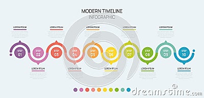 Abstract business infographic template 10 Step options. Colorful diagram, schedule chart Timeline diagram, gantt progress vector Vector Illustration