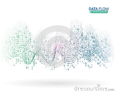 Abstract data flow background with binary code. Dynamic waves technology concept. Vector Illustration