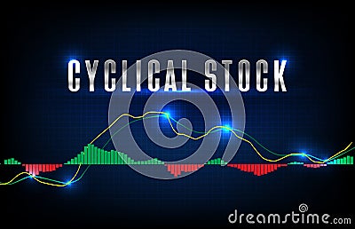Futuristic technology background of cyclical stock and MACD oscillator market graph volume indicator Vector Illustration