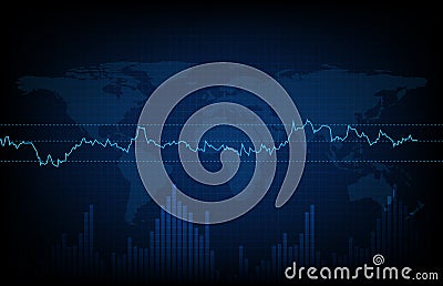 Futuristic technology background of stock market and relative strength index rsi chart graph and world maps Vector Illustration