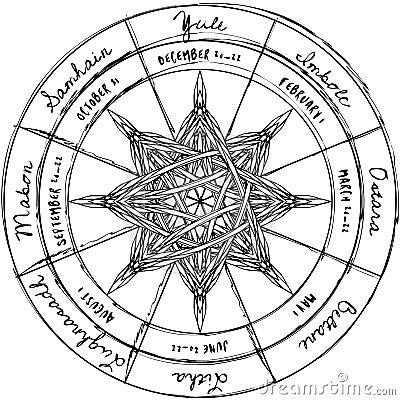 Abstract pagan wheel of the year Vector Illustration