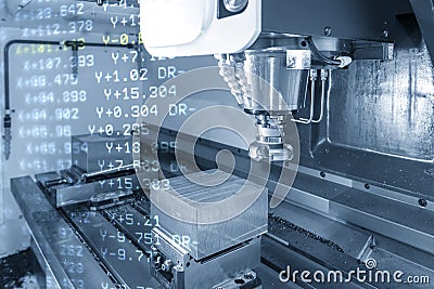 The abstract scene of 3-axis machining center. Stock Photo