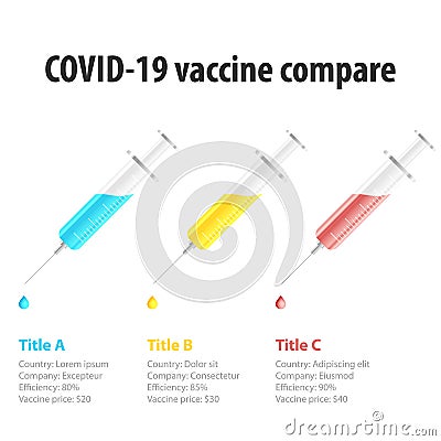Abstract syringe infographic. Medical and healthcare template can be used layout diagram or graph. Vector Illustration