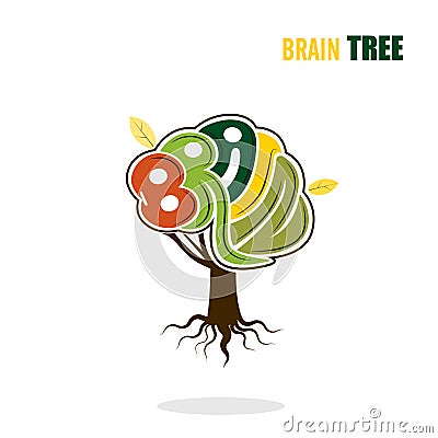 Abstract vector brain tree logo template.Think green concept Vector Illustration