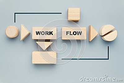 Workflow diagram, overview of working process, and system Stock Photo