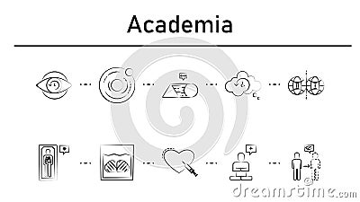Academia simple concept icons set. Contains such icons as supernatural, dark matter, transmogrification, precognition, parallel Stock Photo