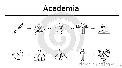 Academia simple concept icons set. Contains such icons as mutation, cold fusion, bio weapon, human dissection, eye pin Stock Photo