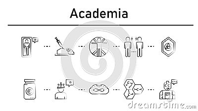 Academia simple concept icons set Stock Photo