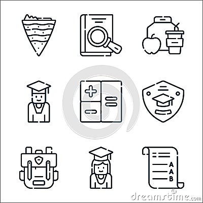 academy line icons. linear set. quality vector line set such as exam, student, bagpack, badge, arithmetic, student, lunch, book Vector Illustration