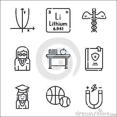 academy line icons. linear set. quality vector line set such as physics, sports, student, book, desk, teacher, medicine, lithium Vector Illustration