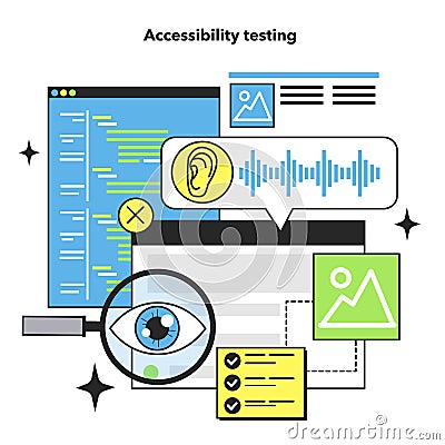 Accessibility testing technique. Software testing methodology. IT specialist Vector Illustration