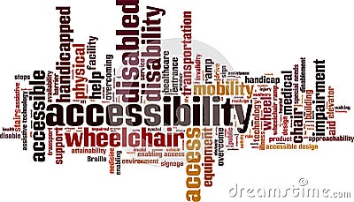 Accessibility word cloud Vector Illustration