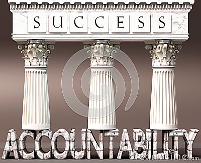 Accountability as a foundation of success - symbolized by pillars of success supported by Accountability to show that it is Cartoon Illustration