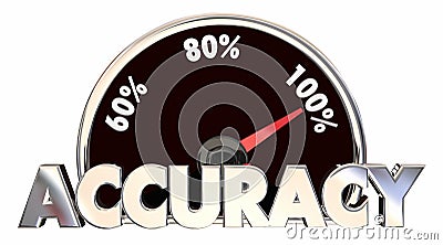 Accuracy Correct Right True Facts Measurement Stock Photo