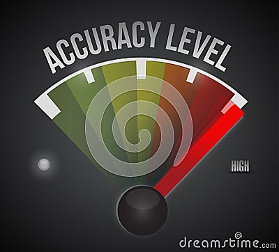 Accuracy level level measure meter Cartoon Illustration