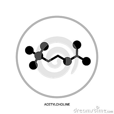 Acetylcholine formula icon Vector Illustration